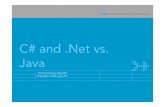C# and .Net vs. Java - Apache Software Foundationpeople.apache.org/~sgoeschl/download/jugat/2001-05-06_1.pdf · Smalltalk C Basic CGI ISAPI Visual Basic C++ Java COM ASP MTS/ COM+