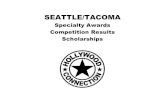 SEATTLE/TACOMA - Hollywood Connection · HOLLYWOOD CONNECTION SEATTLE TACOMA ... 94 U Producers Duo/Trio Lyrical Chasing Cars Grande Finale ... 114 G Producers Solo Lyrical Grand
