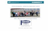 Our Memories and Outcomes€¦ ·  · 2016-08-31Our Memories and Outcomes Romania- September, 2016 . MISSION, VISSION AND CHAPTERS OUR MISSION is to enhance international ... Andrei