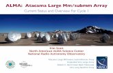 ALMA: Atacama Large Mm/submm Array - Science Website · Atacama Large Millimeter/submillimeter Array ... • On budget for completion on time. ... " Download Observing Tool (OT),