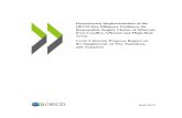 Downstream Implementation of the OECD Due Diligence ... · Downstream Implementation of the OECD Due Diligence Guidance for ... Cycle 2 Company Findings ... Participants in the implementation