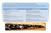 Structure of CPD Learning Activities - OMSB€¦ · Structure of CPD Learning Activities CATEGORY I CATEGORY II Section I: Structured learning activities a. Conferences b. ... Accredited