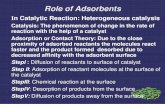 Role of Adsorbents - STUD NOTES · The process of releasing the cation or anion and adsorbing ... present in the water. • Cation exchange resin is represented as ... Produced from