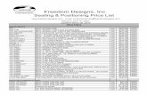 Seating & Positioning Price List - Freedom Designs, Inc. Literature/S&P_Price_List... · Seating & Positioning Price List. ... MOD-1L GRID SEAT FOAM - STANDARD 2 X 2 X 2 EA. $333.00