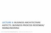 LECTURE 4: BUSINESS ARCHITECTURE ASPECTS: BUSINESS PROCESS ...mcrane/CA4101/CA4101 Lecture 4 Business... · Lecture 4: Business Process Redesign/Reengineering 1 LECTURE 4: BUSINESS