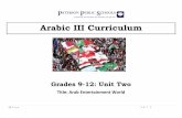 Arabic III Curriculum - paterson.k12.nj.us languages/curriculum... · 1 | P a g e U N I T 2 Arabic III Curriculum Grades 9-12: Unit Two Title: Arab Entertainment World
