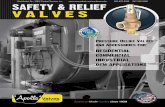 RESIDENTIAL COMMERCIAL INDUSTRIAL OEM ... RELIEF VALVES AND ACCESSORIES FOR: RESIDENTIAL COMMERCIAL INDUSTRIAL OEM APPLICATIONS Distributed By: M&M Control Service, Inc. ... A history