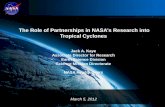 The Role of Partnerships in NASA’s Research into ... · The Role of Partnerships in NASA’s Research into Tropical Cyclones . ... • International ... - The High-Altitude Imaging