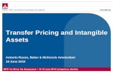 Transfer Pricing and Intangible Assets - IBFD 1... · Transfer Pricing and Intangible Assets ... M A R K E T C Aopportunity P ... Transfer pricing methods and use of valuation techniques