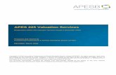 APES 225 Valuation Services March 2018€¦ ·  · 2018-03-28Fundamental responsibilities of Members ... Use of a glossary of business valuation terms ... Assignment or may arise
