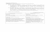 Proposals and References Proposal No. 1 ·  · 2016-03-02Proposals and References Proposal No. 1: ... Advisory Board of NTT DoCoMo, Inc. (currently NTT DOCOMO, INC.) ... finance