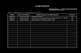 HISTORY - PORTAL DA ELETRÔNICA – Dicas de …portaldaeletronica.com/wp-content/uploads/2016/04/Manual...SERVICE MANUAL EX2N-Peppermint CHASSIS MODEL DEST RM-ED017 KDL-32S5600 OIRT