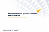 Revenue pensions manual - Standard Lifelibrary.standardlife.ie/Brokerzone/General/rev_pen_man0908.pdf · Chapter 19 ... Chapter 2C Limit on Tax Relieved Pension Funds ... Section