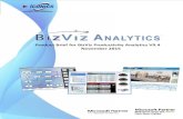 for BizViz Productivity Analytics V9.4 November - …larraioz.com/_lib/pdf/Iconics/BizViz-Productivity-Analytics...2 BizViz Productivity Analytics V9.4 Product Brief © ICONICS 2015