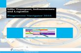 MSc Transport, Infrastructure and Logistics Programme ... · Programme Overview MSc Transport, Infrastructure and Logistics ... Quantitative Methods for Logistics 5 26-27 Policy Design