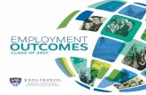 EMPLOYMENT OUTCOMES - SAIS Employment...For nearly 75 years, the Johns Hopkins University School of Advanced International Studies (SAIS) ... Public Company Accounting Oversight Board