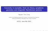 Convexity in examples, from Lie theory, symplectic ...math.sjtu.edu.cn/conference/Bannai/2017/data/20170608A/slides.pdf · Convexity in examples, from Lie theory, symplectic geometry