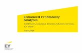 Enhanced Profitability Analysis - ey.co.il¡דרי יום/גלית.pdf · •Transactional & Service Costs •Cost + •Value Based •Competition Based •Price Update & Trade promotion