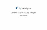 General Ledger Fit/Gap Analysis - University of Floridatest-apache.erp.ufl.edu/implementation/auc/general-ledger/GL Fit...General Ledger Fit Gap Analysis GL ... (Source of Funds &