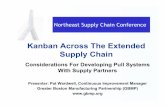 Kanban Across The Extended Supply Chain - nescon.org across the Extended Su… · 2 Agenda Introductions What is a pull system and why do we need it? Benefits Components of a kanban