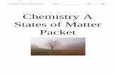 States of Matter and Thermo Chemistry - Mr. F's Classroom ...foradorimath.weebly.com/.../4/6/3/5/4635110/1_states_of_matter_pac… · Worksheet #1: States of Matter In this packet