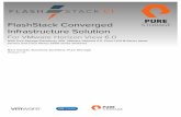 FlashStack Converged Infrastructure Solutioninfo.purestorage.com/rs/purestorage/images/FlashStack...FlashStack Converged Infrastructure Solution For VMware Horizon View 6.0 With Pure
