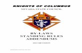 BY-LAWS STANDING RULES ADDENDUMS Rev-2013 R1.pdf · BY-LAWS STANDING RULES ADDENDUMS ... Delinquent Assessments No Representation 4 ARTICLE III OFFICERS 5 Section 1. ... Section 2.