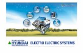 Company Profile 2011 - Welcome to Channel-E,Inc.s Litrature/Hyundai...3 Business Divisions ENGINE & MACHINERY INDUSTRIAL PLANT & ENGINEERING CONSTRUCTION EQUIPMENT SHIPBUILDING OFFSHORE