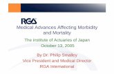 Medical Advances Affecting Morbidity and Mortality - … · Medical Advances Affecting Morbidity and Mortality ... 10 20 30 40 50 60 70 India Ghana China Philippines Japan Morocco