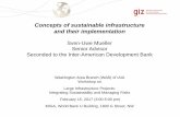 Concepts of sustainable infrastructure and their … Outline_Presentation...1 Concepts of sustainable infrastructure and their implementation Sven-Uwe Mueller Senior Advisor Seconded