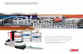 Process for Success - multimedia.3m.com€¦ · Process for Success 3M Automotive Aftermarket Division ... If vehicle construction necessitates, apply 3M ™ NVH Dampening Material