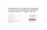 Academic Program Supply and Occupational Demand ... supply...Academic Program Supply and Occupational Demand Projections: 2008–2018 [UT Center for Business and Economic Research]