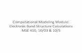 Computational Modeling Module: Electronic Band …coen.boisestate.edu/bknowlton/files/2011/09/Computational-Modeling... · Computational Modeling Module: ... • I will grade your