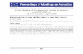 172nd Meeting of the Acoustical Society of America violin expression asa-asj... · 172nd Meeting of the Acoustical Society of America ... Paper 5pMU Relation between violin timbre