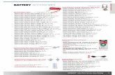 Battery Accessories - Carquest Auto Parts - … CARQUEST®Auto Parts Service Lines Catalog * Disclaimer: Not all products listed in this catalog are stocked in all stores or DC locations.
