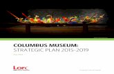 COLUMBUS MUSEUM: STRATEGIC PLAN 2015-2019€¦ ·  · 2014-05-15It is my pleasure to introduce the Columbus Museum Strategic Plan 2015-2019! ... goals and objectives on February