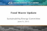 Food Waste Update - ebmud.com · Biogas Digestate Renewable CNG . Renewable Electricity . ... – Statute allows District to procure design -build-operate services under certain conditions
