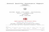 bhimabhoicollege.orgbhimabhoicollege.org/aqarreports/AQAR -Format-2015-16…  · Web viewThe NAAC Accredited institutions need to submit only the soft copy as word file (.doc/.docx)