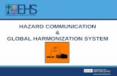 HAZARD COMMUNICATION GLOBAL …€™ definition of a “hazardous chemical” is any chemical which is classified as: ... • Aspiration hazard. What Makes A Chemical Hazardous? Health