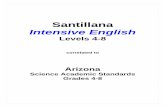 Santillana Intensive English -   the interactions between human populations, natural hazards, ... Strand 2: History and Nature of Science. Santillana Intensive English ., , , .