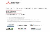 OWNER’S GUIDE - Support / Mitsubishi TV For assistance call 1(800) 332-2119 Special Features of Your TV Your new high-definition widescreen television has many special features that