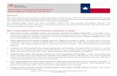 How Texas' Economy Benefits from International …tradepartnership.com/wp-content/uploads/2015/01/TX_TRADE...How Texas' Economy Benefits from International Trade & Investment Contact:
