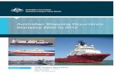 Australian shipping occurrence statistics: 2005 to 2012 · Australian Shipping Occurrence Statistics 2005 to 2012 ... MSC Siena ’s who was knocked ... accommodation ladder by a