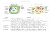 mrciardullo.weebly.com · Web viewThe endoplasmic reticulum (ER) is a membranous organelle that shares part of its membrane with that of the nucleus. Some portions of the ER, known
