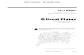 Parts Manual - Great Plains Ag. 803-020c nut hex 1/2-13 plt 32. 817-516c manual pak 1" w/gasket 33. 801-005c screw pan hd 1/4-20 x 3/4 34. 817-042c mini end wheel press wheel