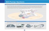 OIL PUMP CATALOG - AISIN aftermarket 3 The basic structure of the oil pump consists of a sprocket (drive rotor) which revolves within a housing (driven rotor). The complex geometry