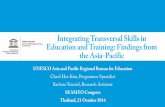 Integrating Transversal Skills in Education and Training ... · Integrating Transversal Skills in Education and Training: Findings from ... Malaysia 9. Mongolia 10 ... TVET teacher