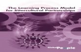 The Learning Process Model for Intercultural Partnerships · The Learning Process Model for Intercultural ... the complexity of individual identity and ... Learning Process Model