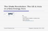 The Shale Revolution: The US & Asia in a New Energy Axis · The Shale Revolution: The US & Asia in a New Energy Axis By ... Houston area crude avails ... Texas adds export capacity