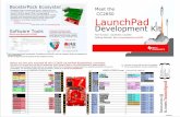 CC2650 LaunchPad Development Kit Quick Start Guide · CC2650 LaunchPad Development Kit Part Number: LAUNCHXL-CC2650 BoosterPack Ecosystem ... DIO 23 DIO 22 DIO 24 DIO 10 DIO 21 DIO